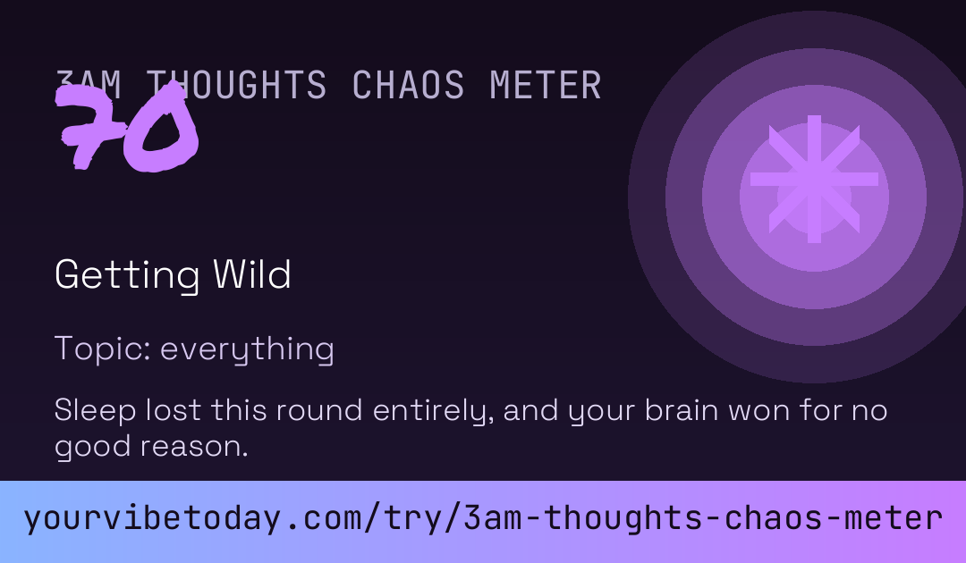 3AM Thoughts Chaos Meter card preview