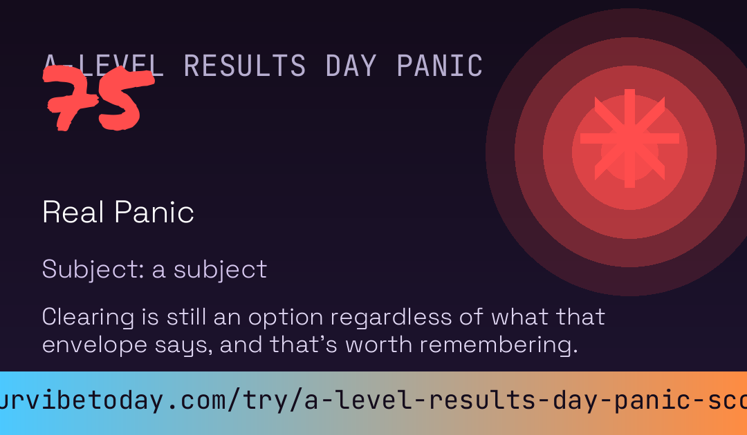 A-Level Results Day Panic Score card