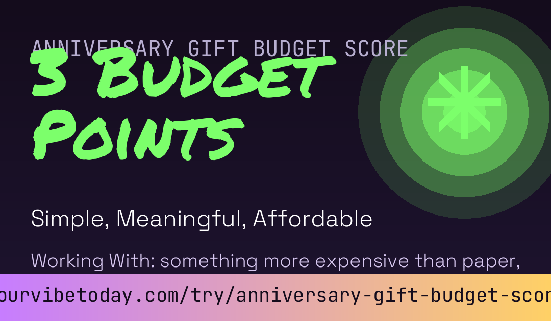 Anniversary Gift Budget Score card