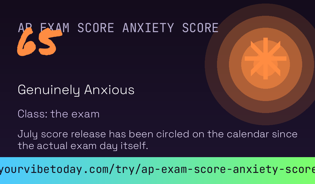 AP Exam Score Anxiety Score card preview