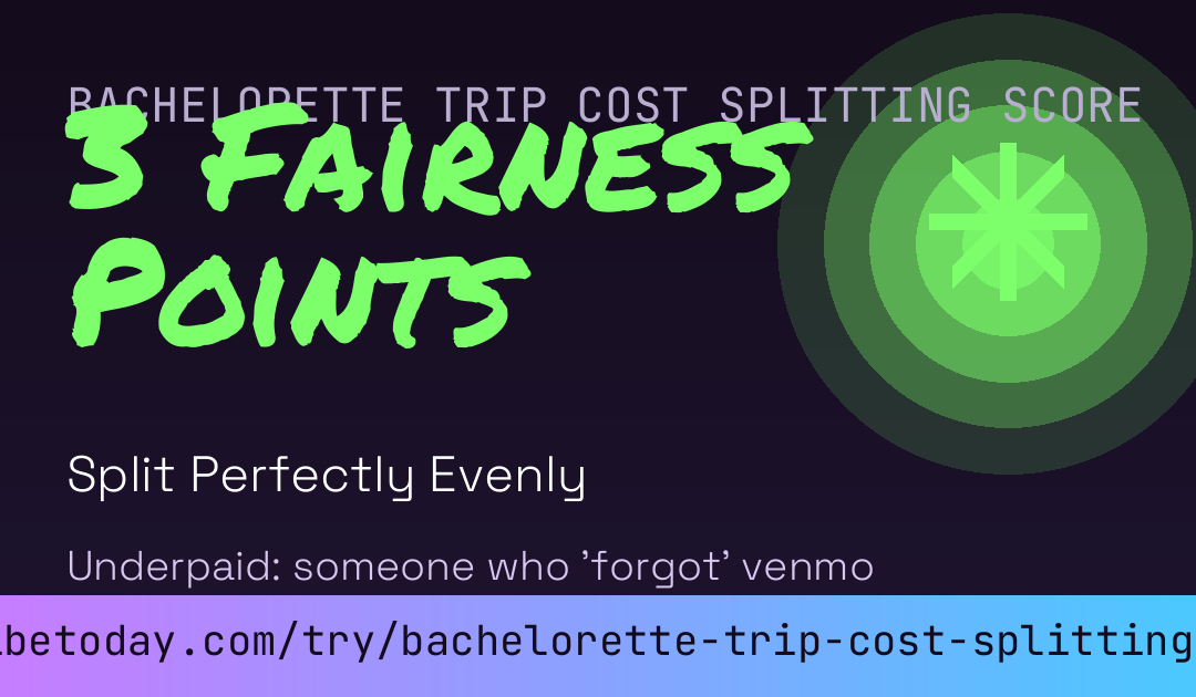 Bachelorette Trip Cost Splitting Score card
