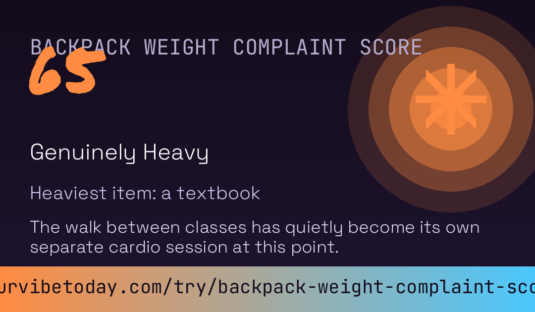 Backpack Weight Complaint Score card preview