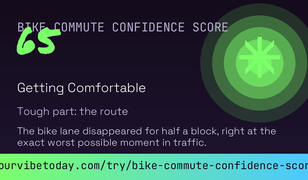 Bike Commute Confidence Score card preview