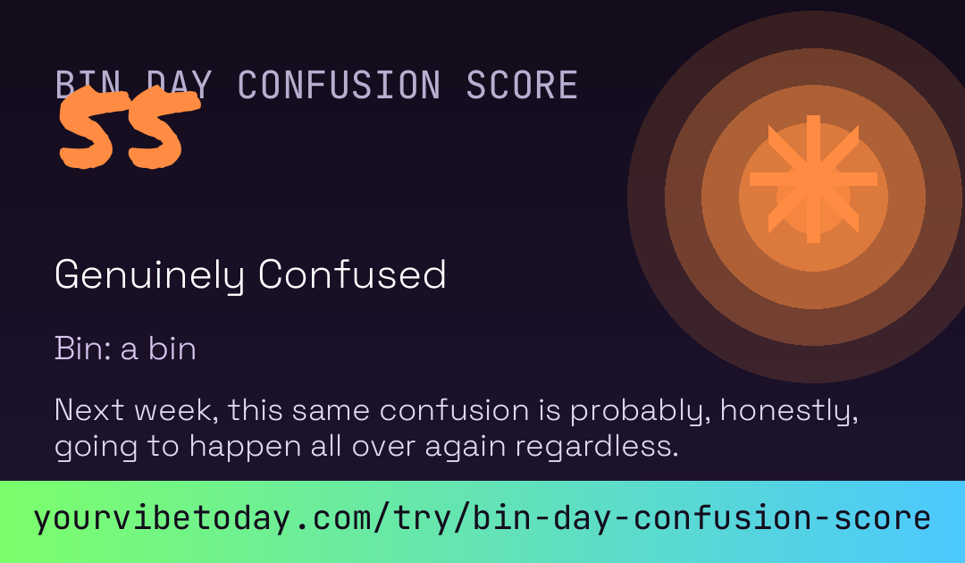 Bin Day Confusion Score card preview