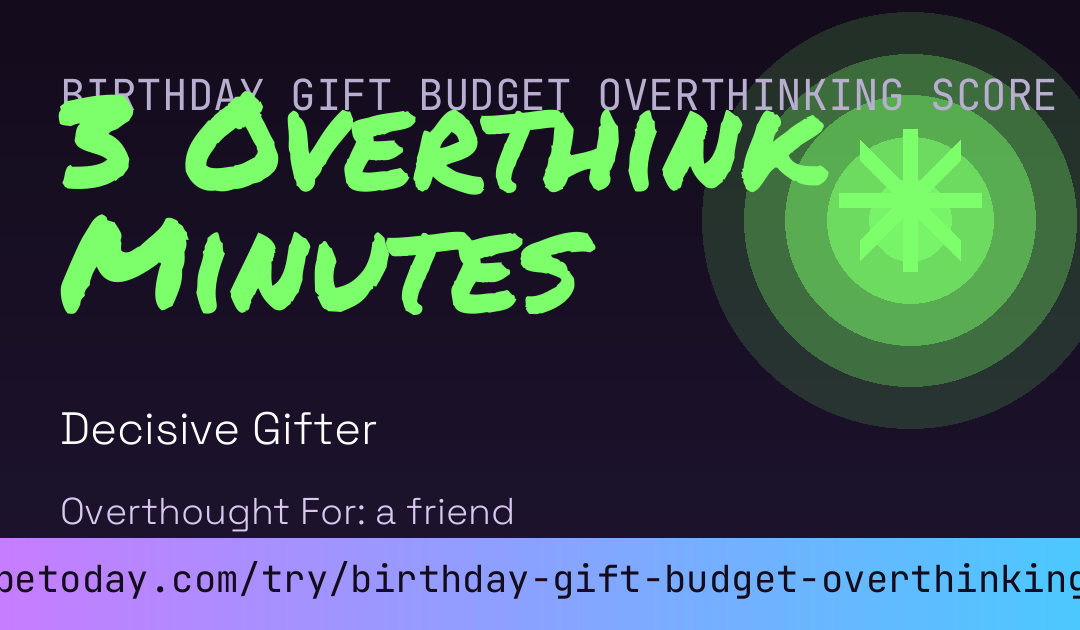 Birthday Gift Budget Overthinking Score card preview