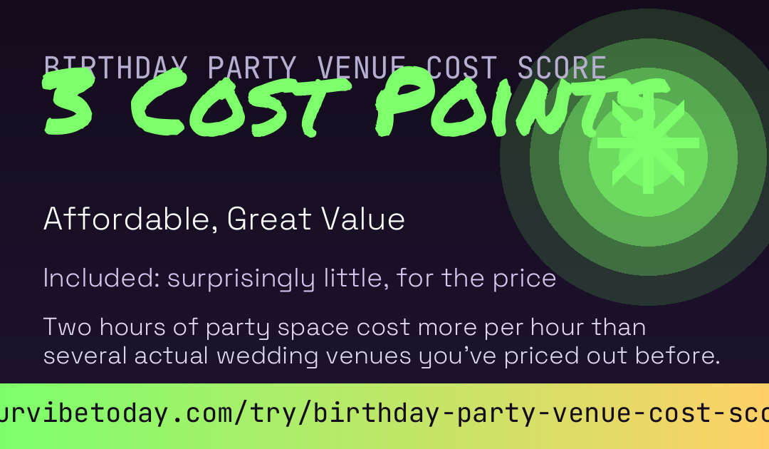 Birthday Party Venue Cost Score card