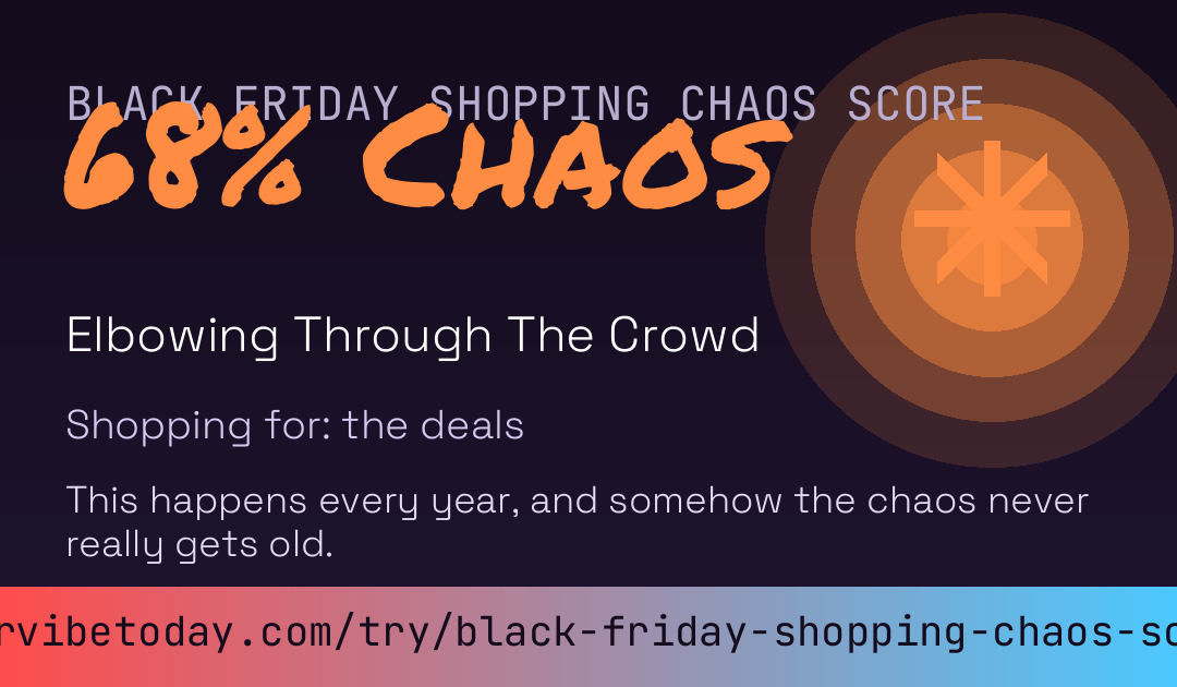 Black Friday Shopping Chaos Score card