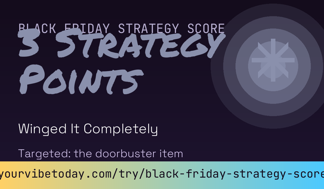 Black Friday Strategy Score card