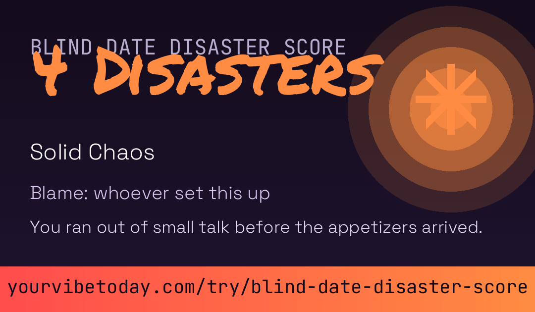 Blind Date Disaster Score card