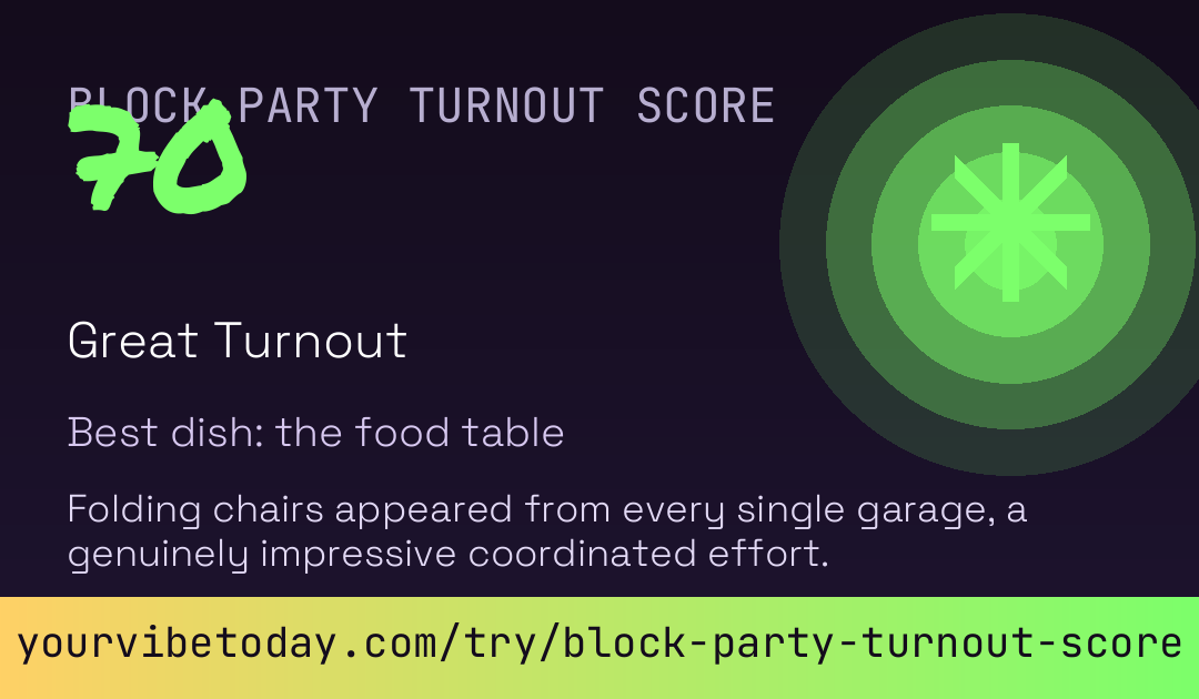 Block Party Turnout Score card preview