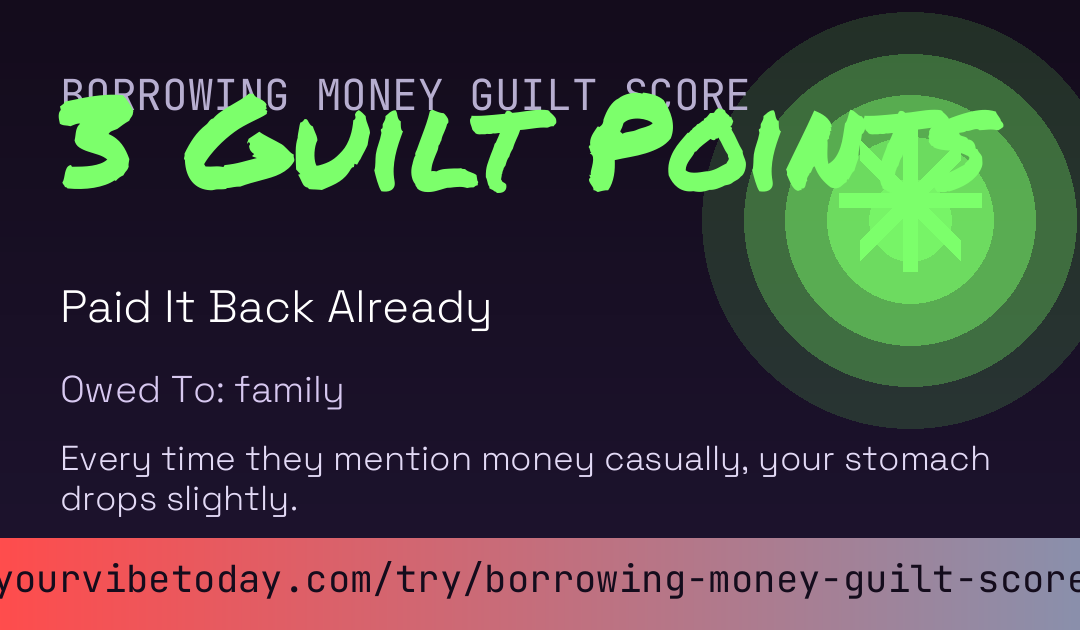 Borrowing Money Guilt Score card preview