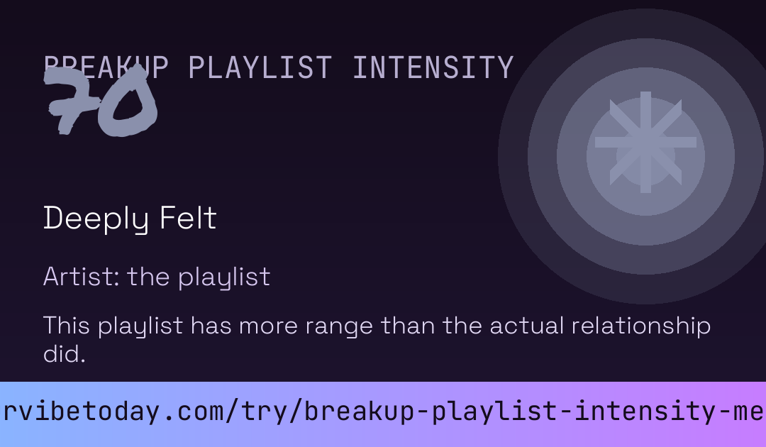 Breakup Playlist Intensity Meter card preview