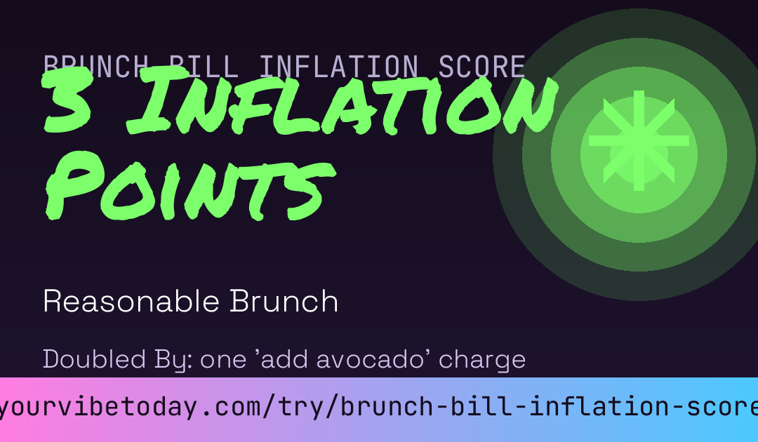 Brunch Bill Inflation Score card preview