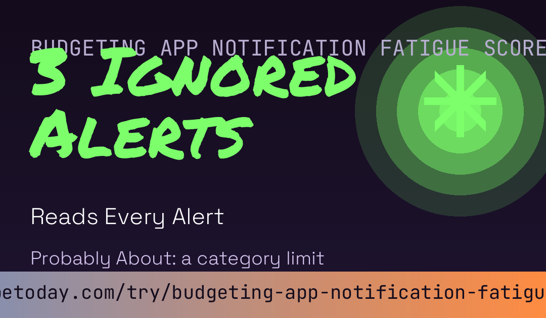 Budgeting App Notification Fatigue Score card