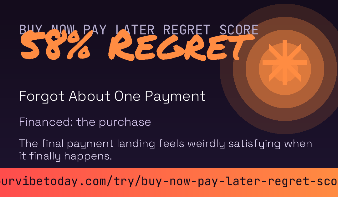 Buy Now Pay Later Regret Score card preview