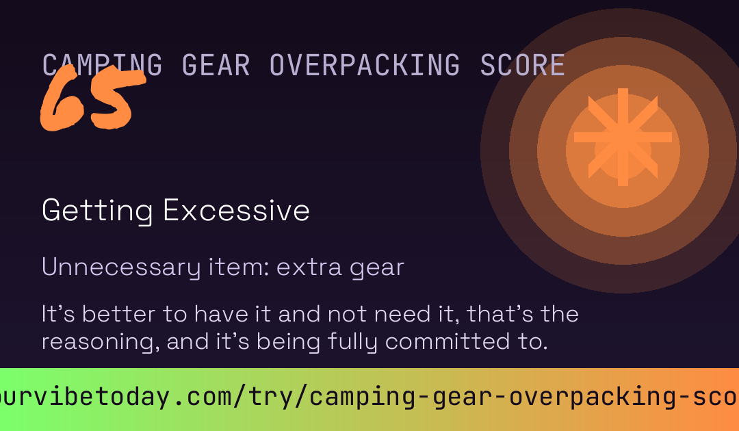 Camping Gear Overpacking Score card preview