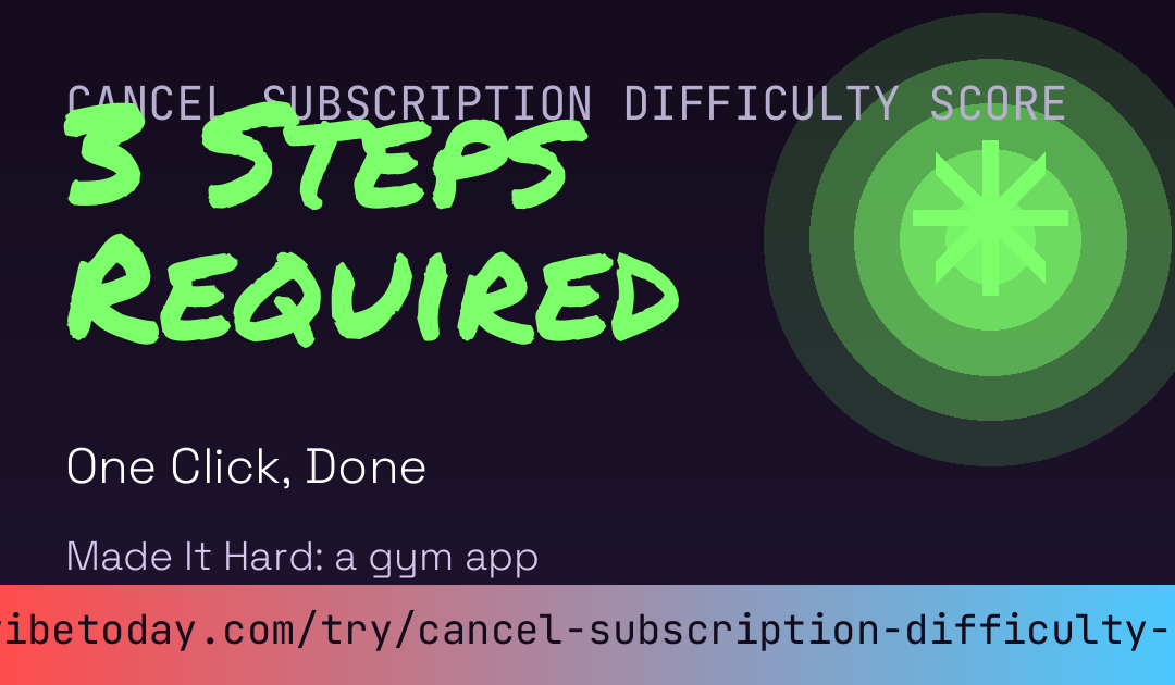 Cancel Subscription Difficulty Score card preview