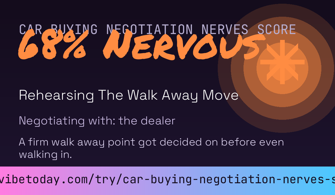 Car Buying Negotiation Nerves Score card