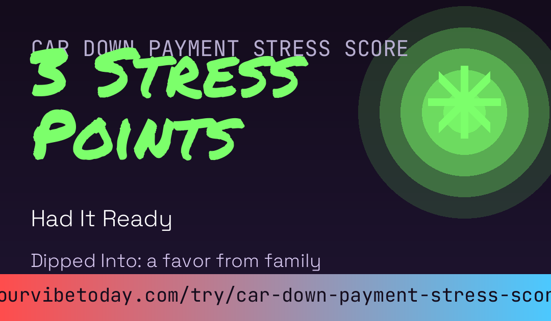 Car Down Payment Stress Score card