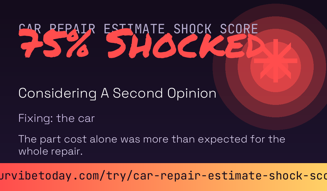 Car Repair Estimate Shock Score card