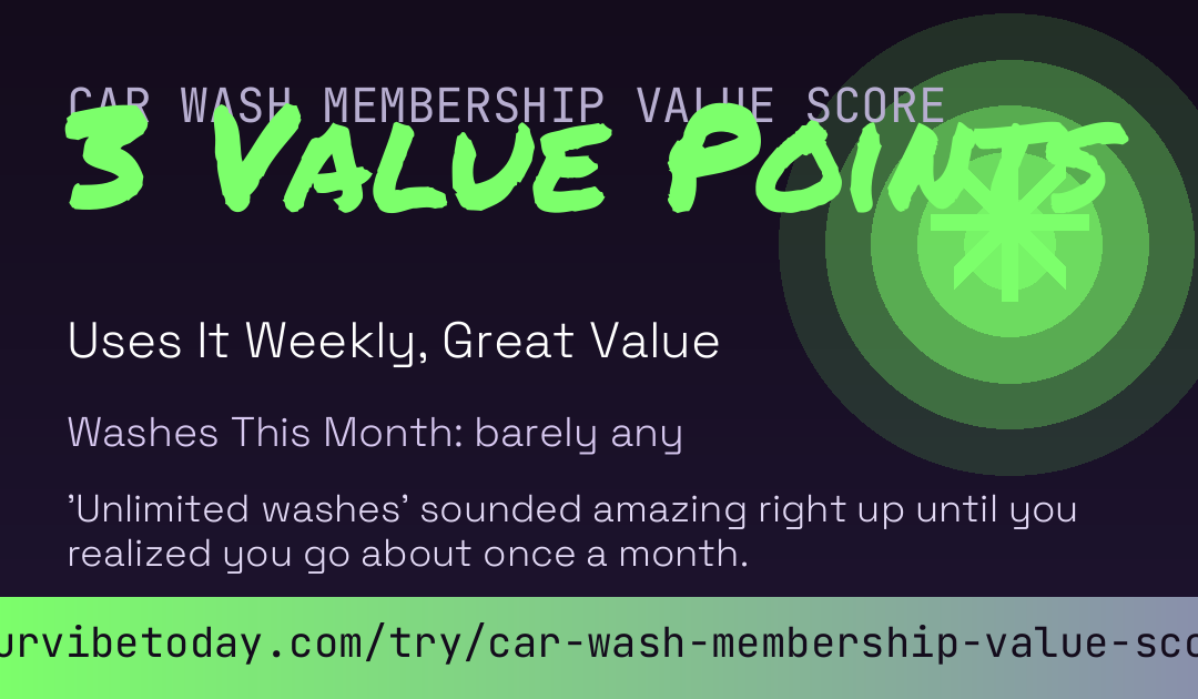 Car Wash Membership Value Score card preview