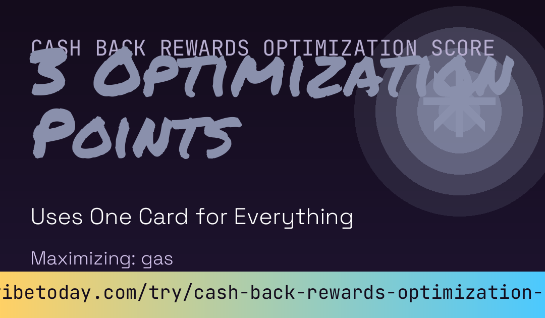 Cash Back Rewards Optimization Score card