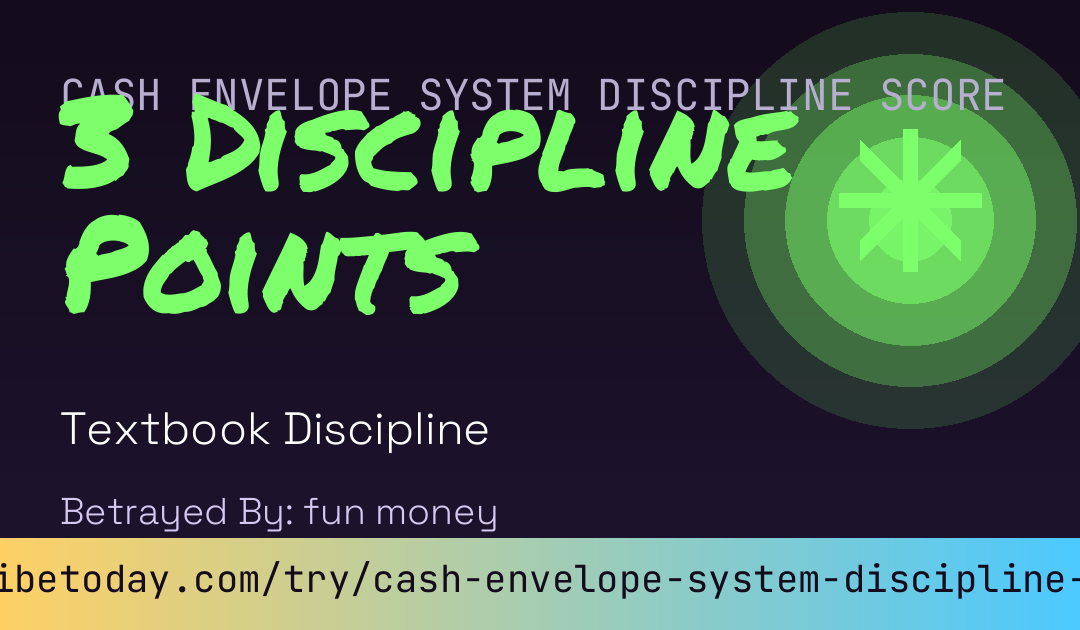Cash Envelope System Discipline Score card preview