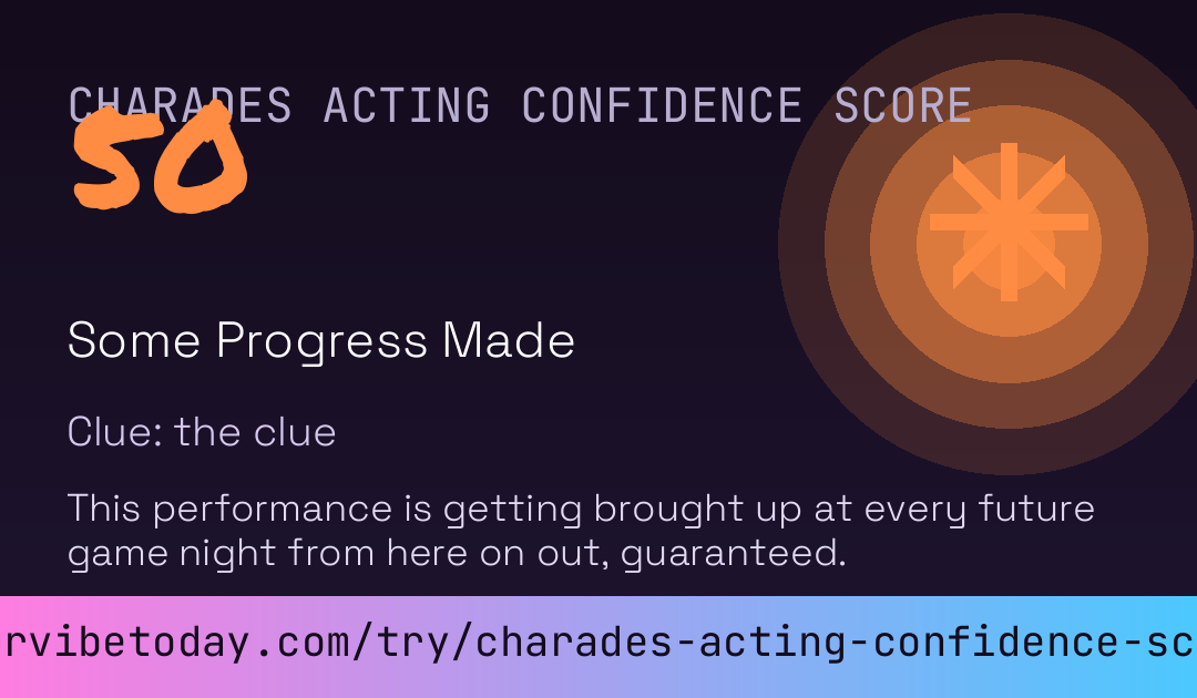 Charades Acting Confidence Score card preview