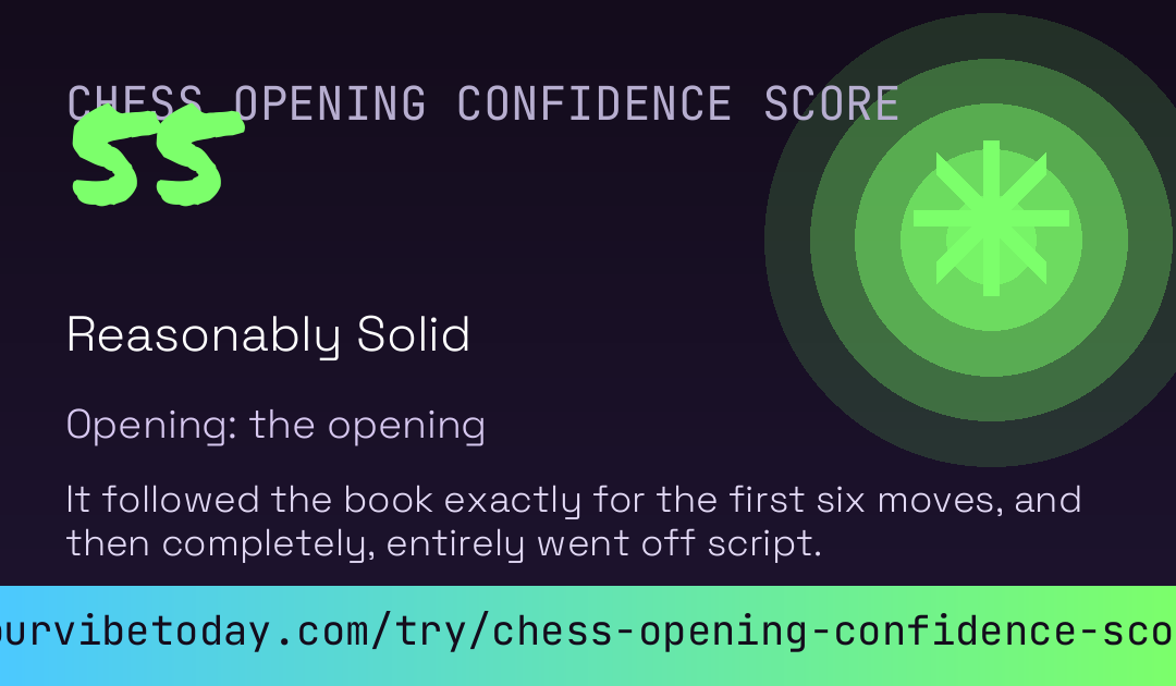 Chess Opening Confidence Score card preview