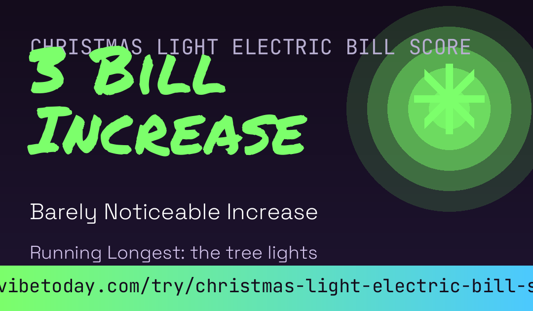 Christmas Light Electric Bill Score card preview