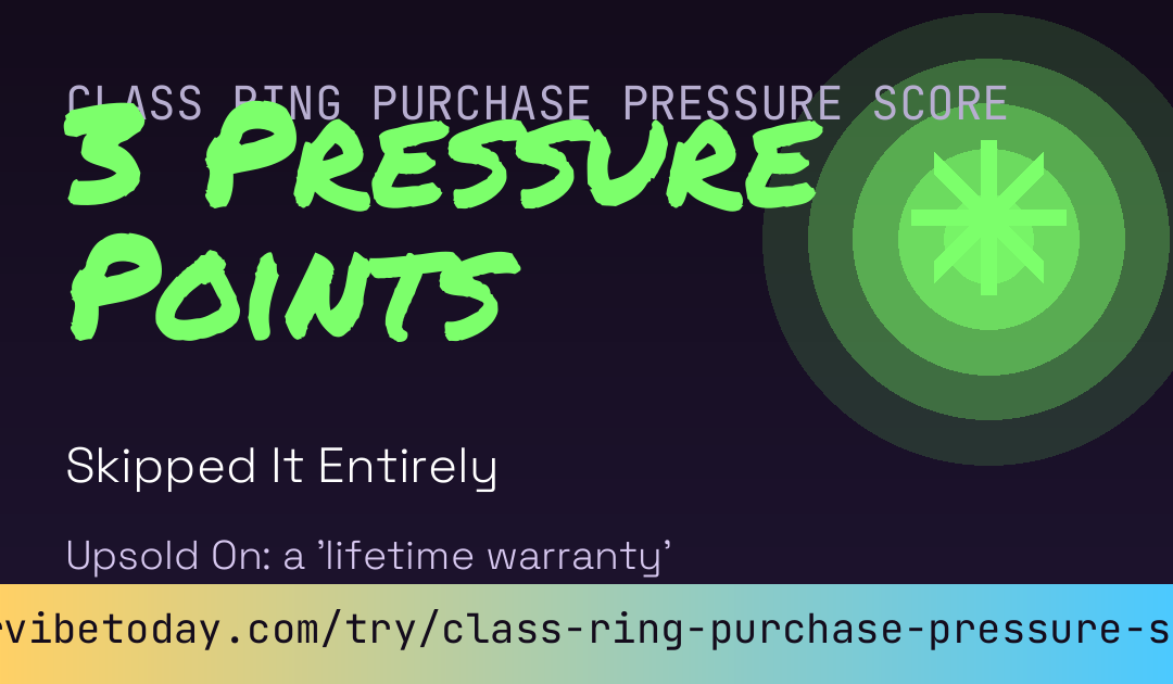Class Ring Purchase Pressure Score card preview