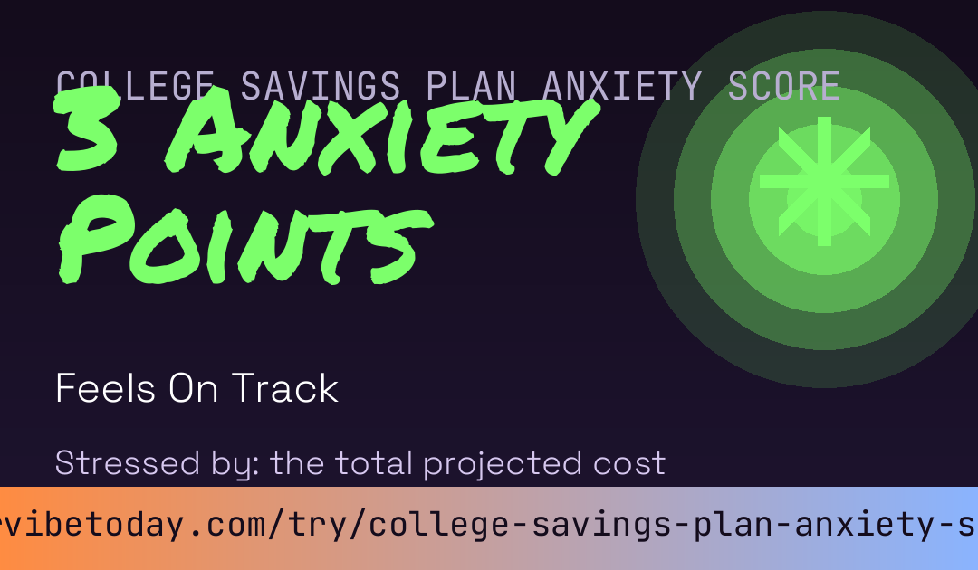 College Savings Plan Anxiety Score card preview