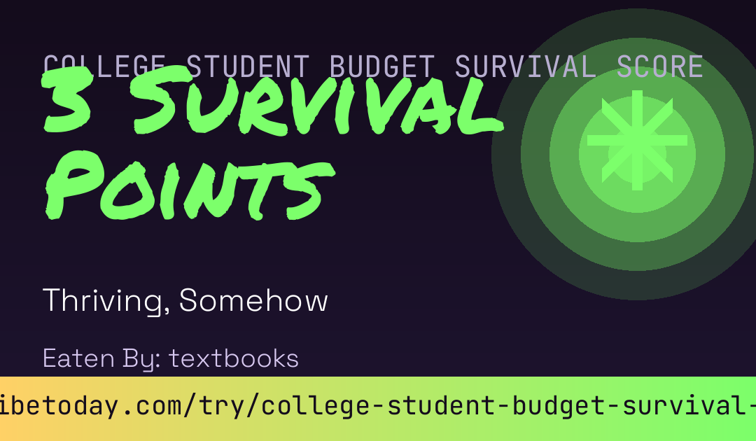 College Student Budget Survival Score card preview