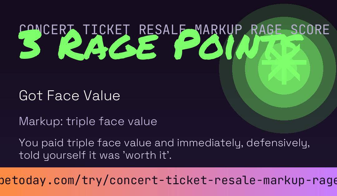 Concert Ticket Resale Markup Rage Score card