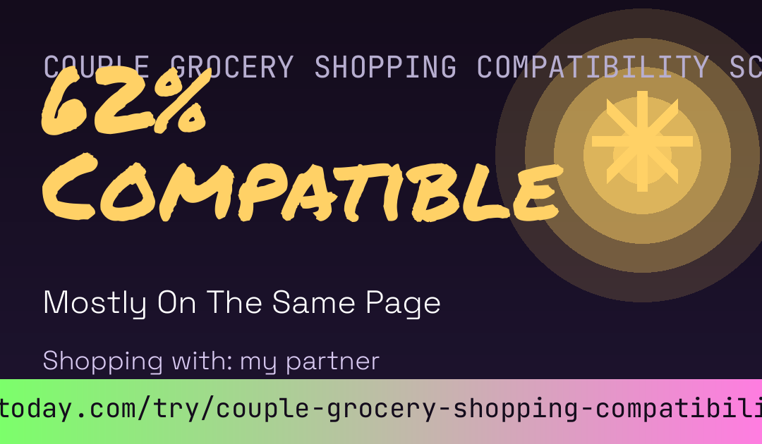 Couple Grocery Shopping Compatibility Score card preview