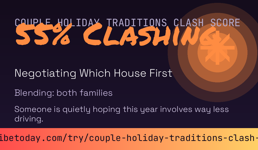 Couple Holiday Traditions Clash Score card preview