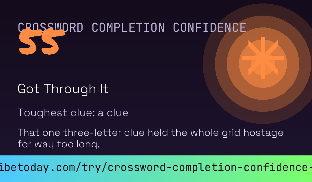 Crossword Completion Confidence Score card preview