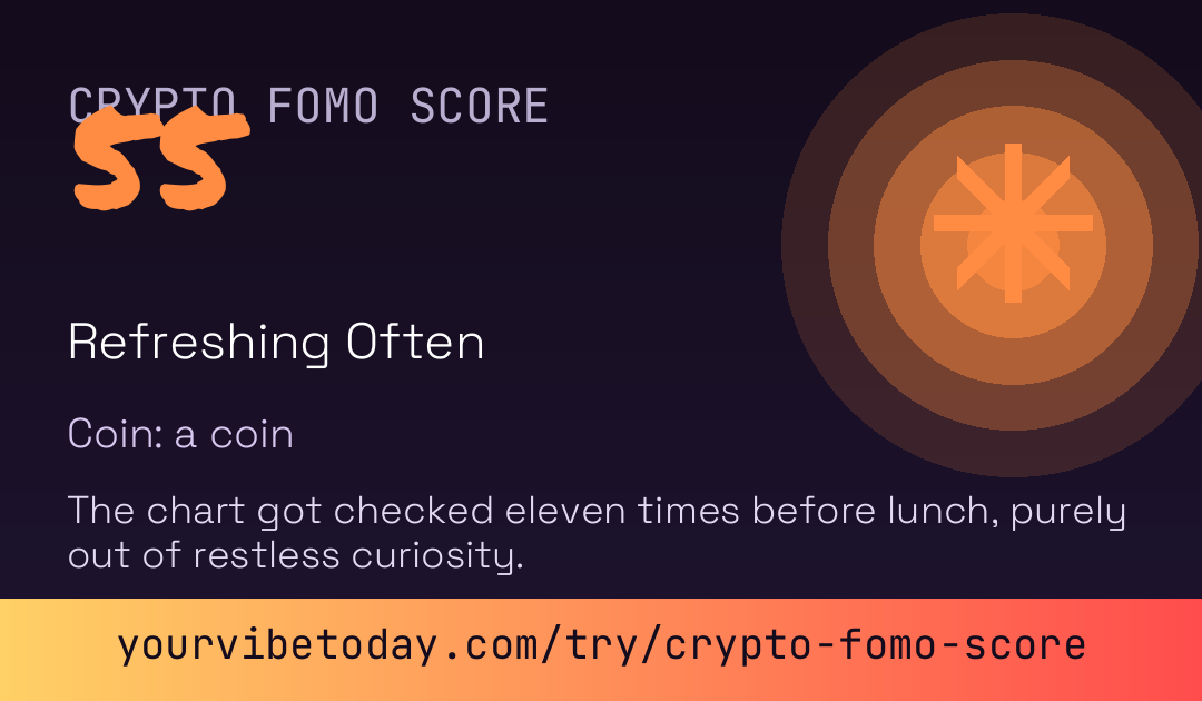 Crypto FOMO Score card