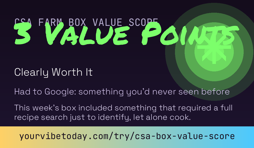CSA Farm Box Value Score card preview