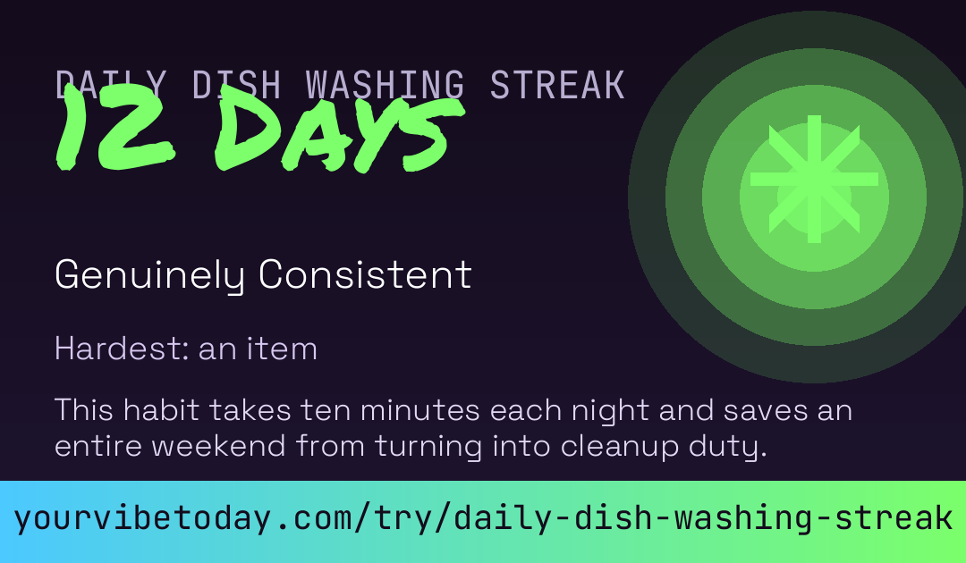 Daily Dish Washing Streak card