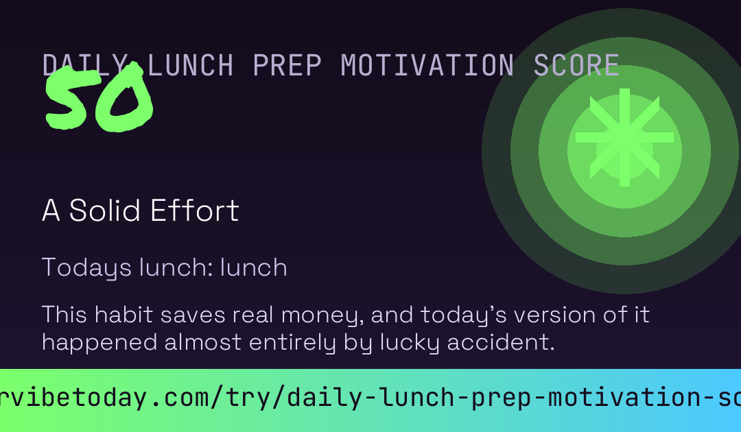 Daily Lunch Prep Motivation Score card preview
