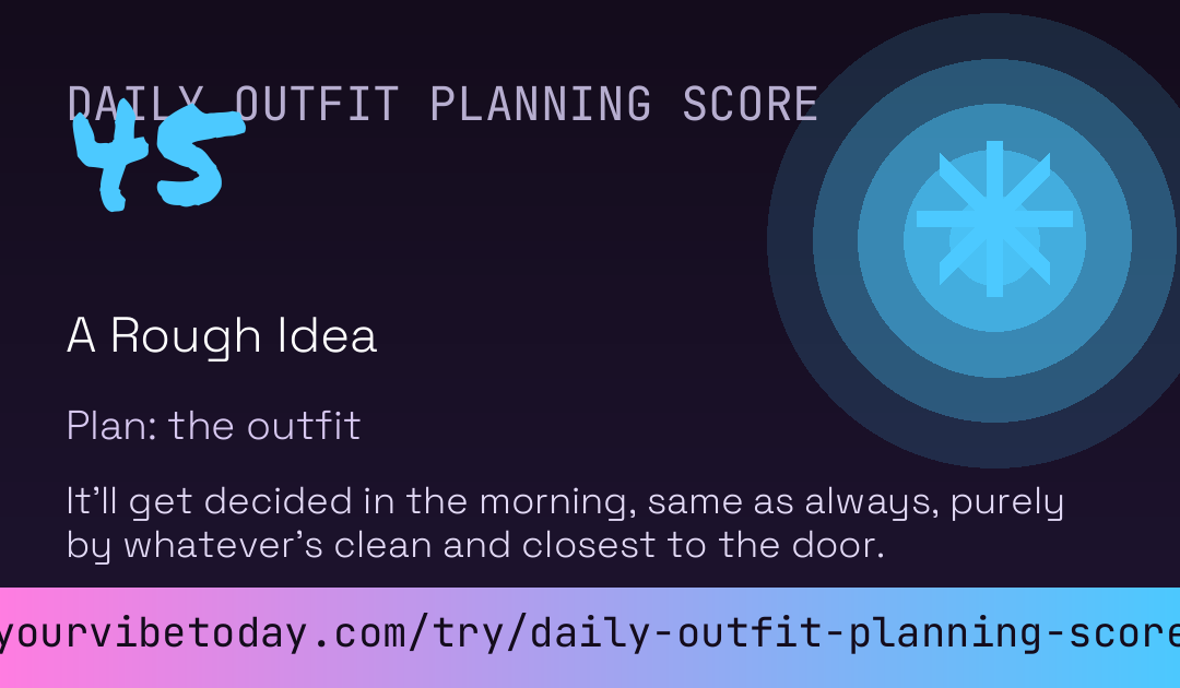 Daily Outfit Planning Score card