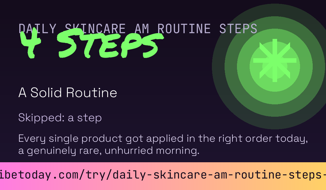 Daily Skincare AM Routine Steps Score card preview
