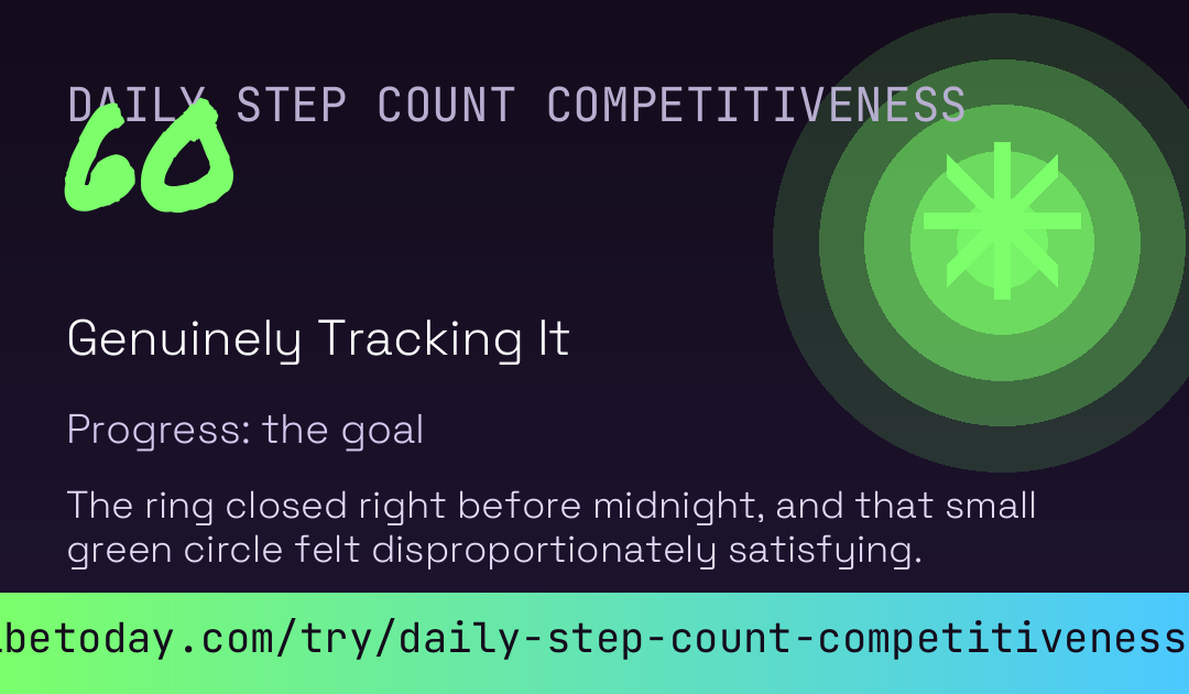 Daily Step Count Competitiveness Score card