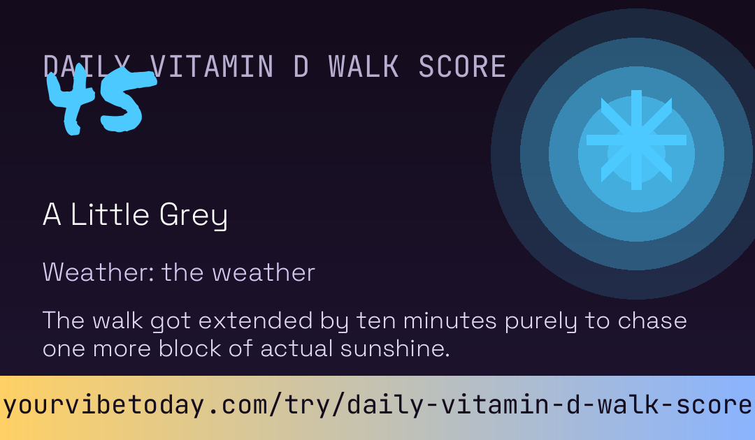 Daily Vitamin D Walk Score card