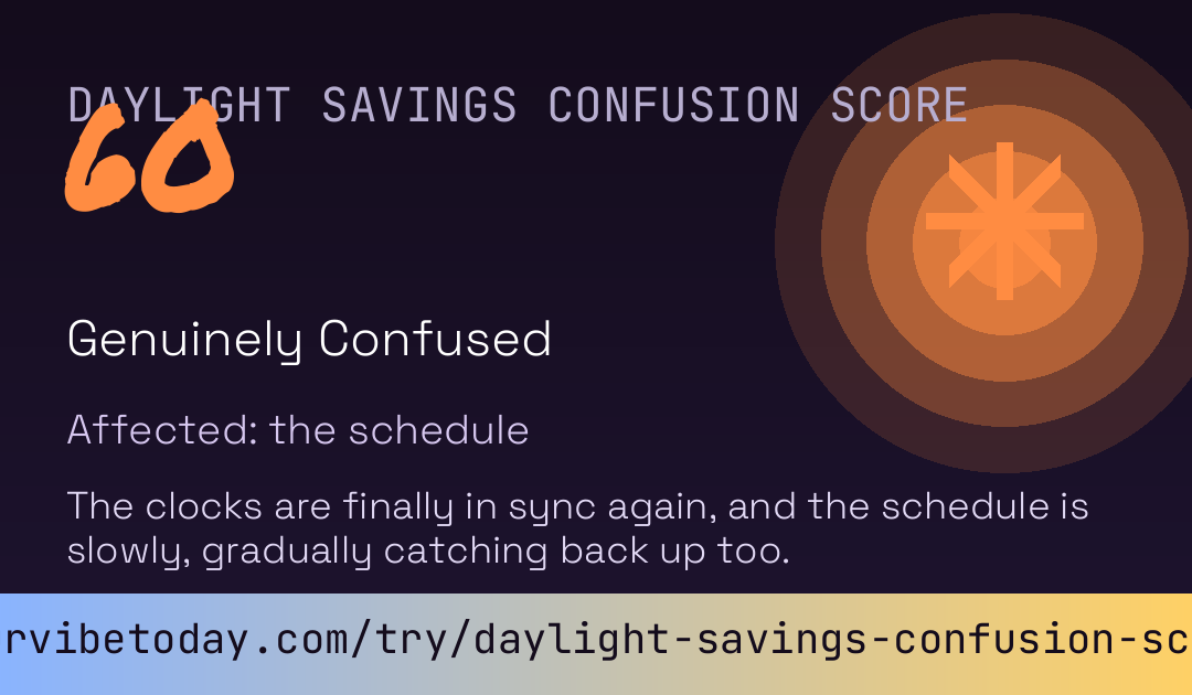 Daylight Savings Confusion Score card preview