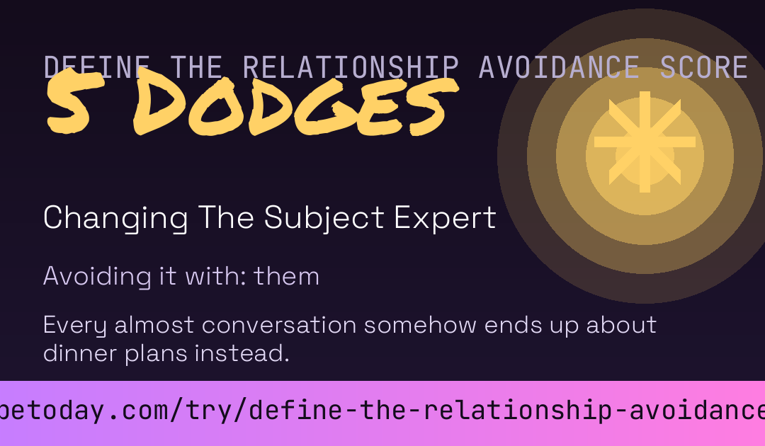 Define The Relationship Avoidance Score card preview