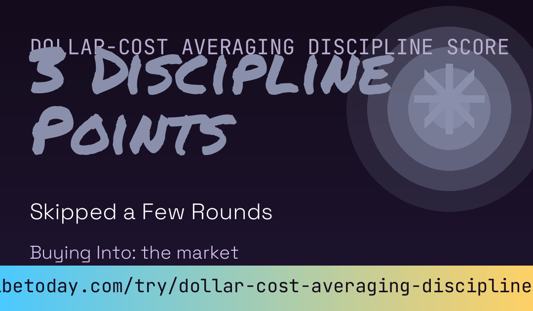 Dollar-Cost Averaging Discipline Score card preview