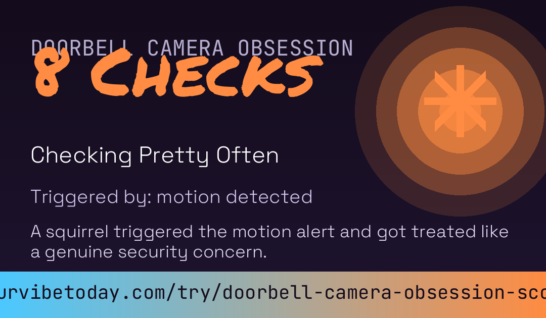 Doorbell Camera Obsession Score card preview