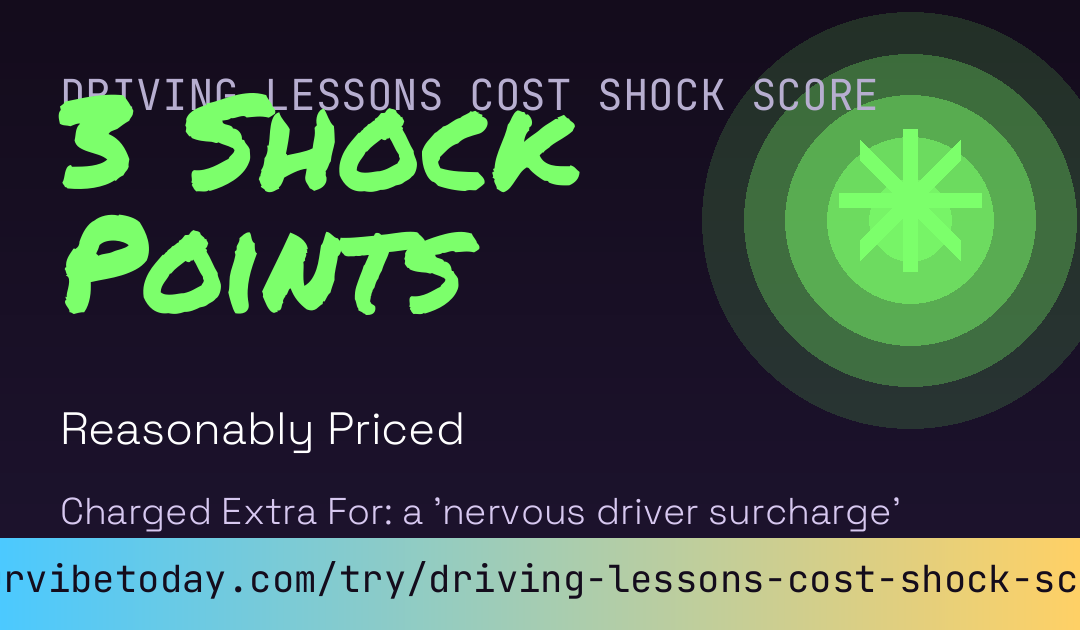 Driving Lessons Cost Shock Score card preview